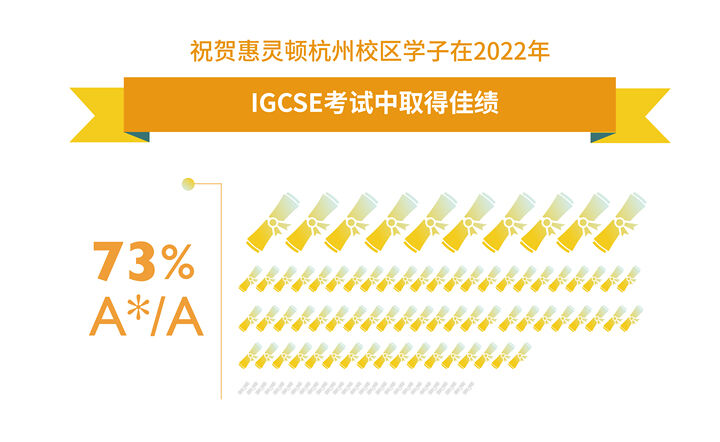 这是网站层级的中文ALT描述